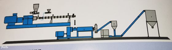 Good price Двойная машина ISO9001 винта LFT для фармацевтической промышленности онлайн